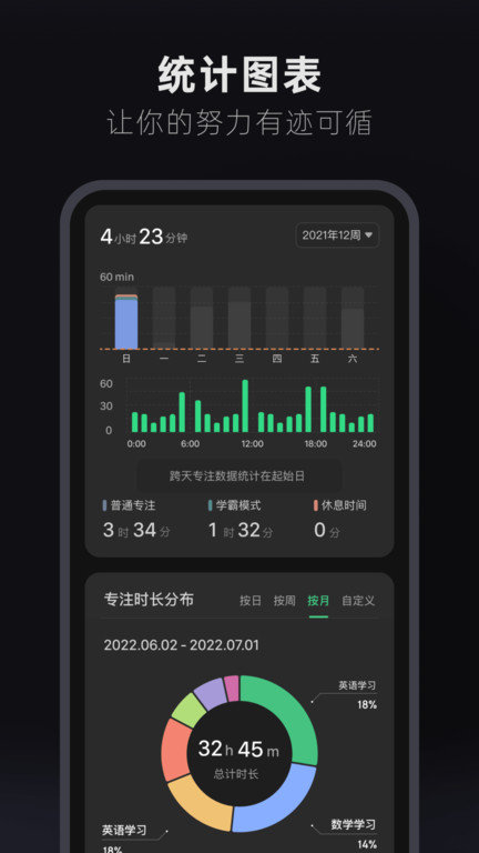 翻页时钟截图3