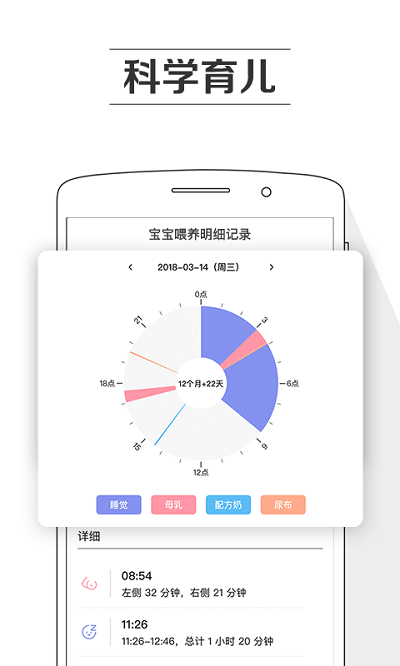 孕育提醒截图3