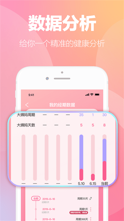 掌上暖心安全期助手截图3