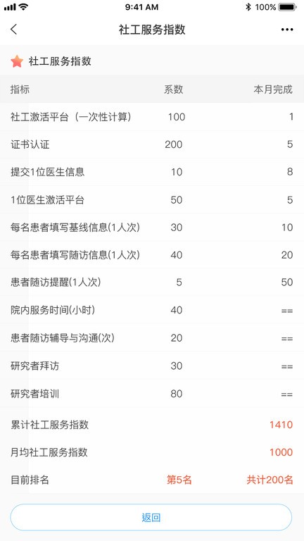 个性化数据库截图3