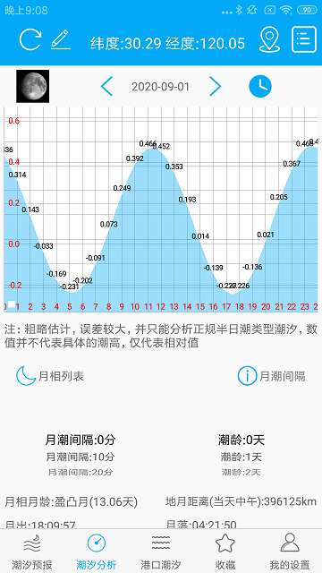 月相潮汐表截图3