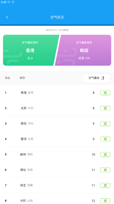 蜜蜂优化大师截图2