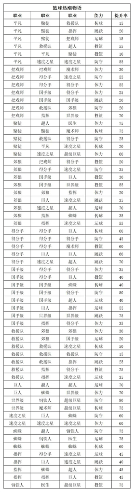 篮球热潮物语[图11]