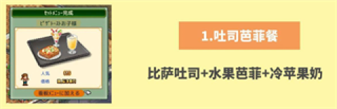 创意咖啡店物语[图1]