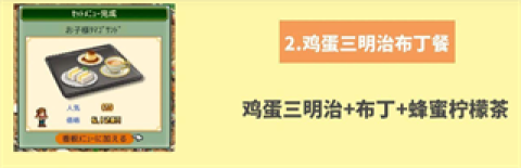 创意咖啡店物语[图2]