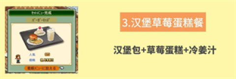 创意咖啡店物语[图3]