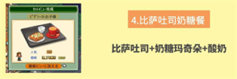 创意咖啡店物语[图4]