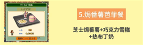 创意咖啡店物语[图5]