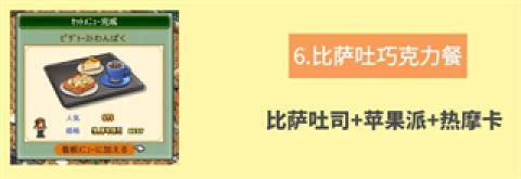 创意咖啡店物语[图6]