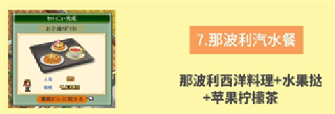 创意咖啡店物语[图7]