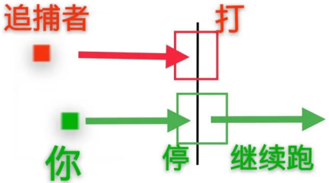 樱校捉迷藏大作战[图2]