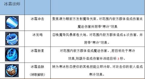 秩序之路[图2]