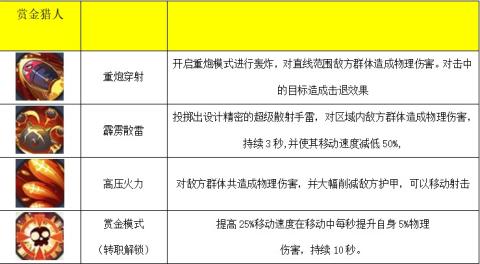 秩序之路[图3]