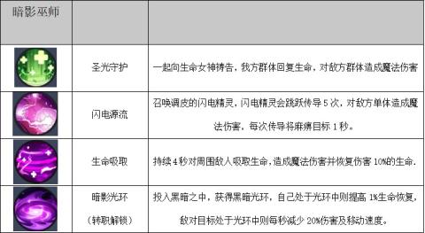 秩序之路[图5]