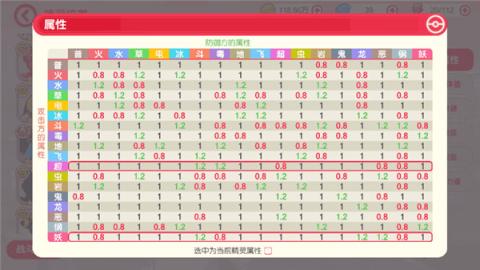口袋觉醒月神版[图2]