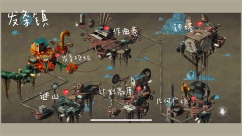 虚构世界[图2]