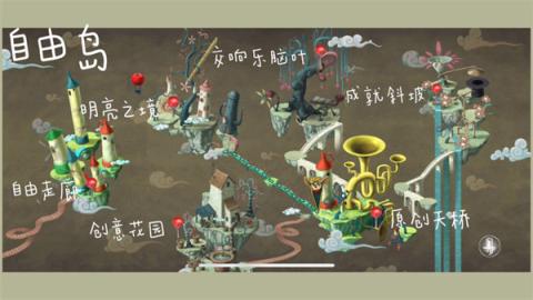 虚构世界[图3]