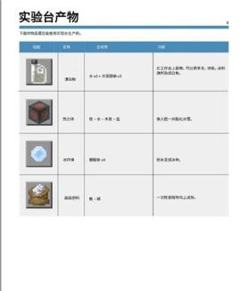 mc基岩版[图2]
