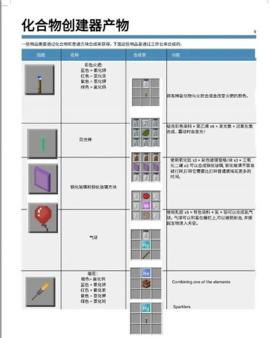 mc基岩版[图3]