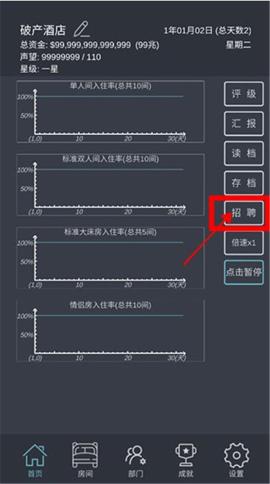 模拟经营我的酒店[图4]