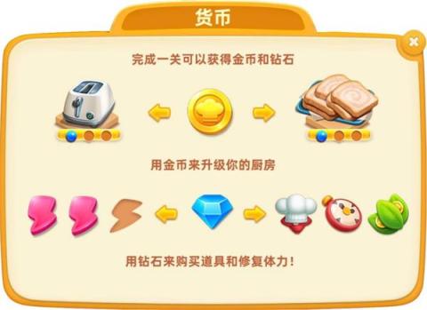 小镇大厨手游[图3]