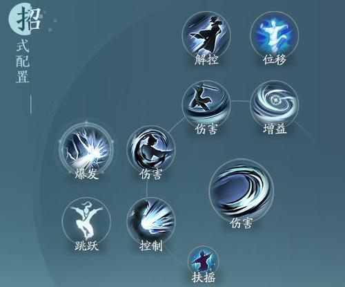 心法技能怎么使用