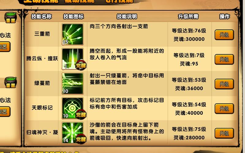 峨眉心法怎么加点