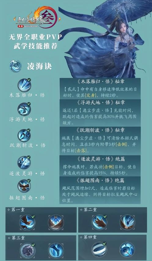 剑三心法怎么得[图1]