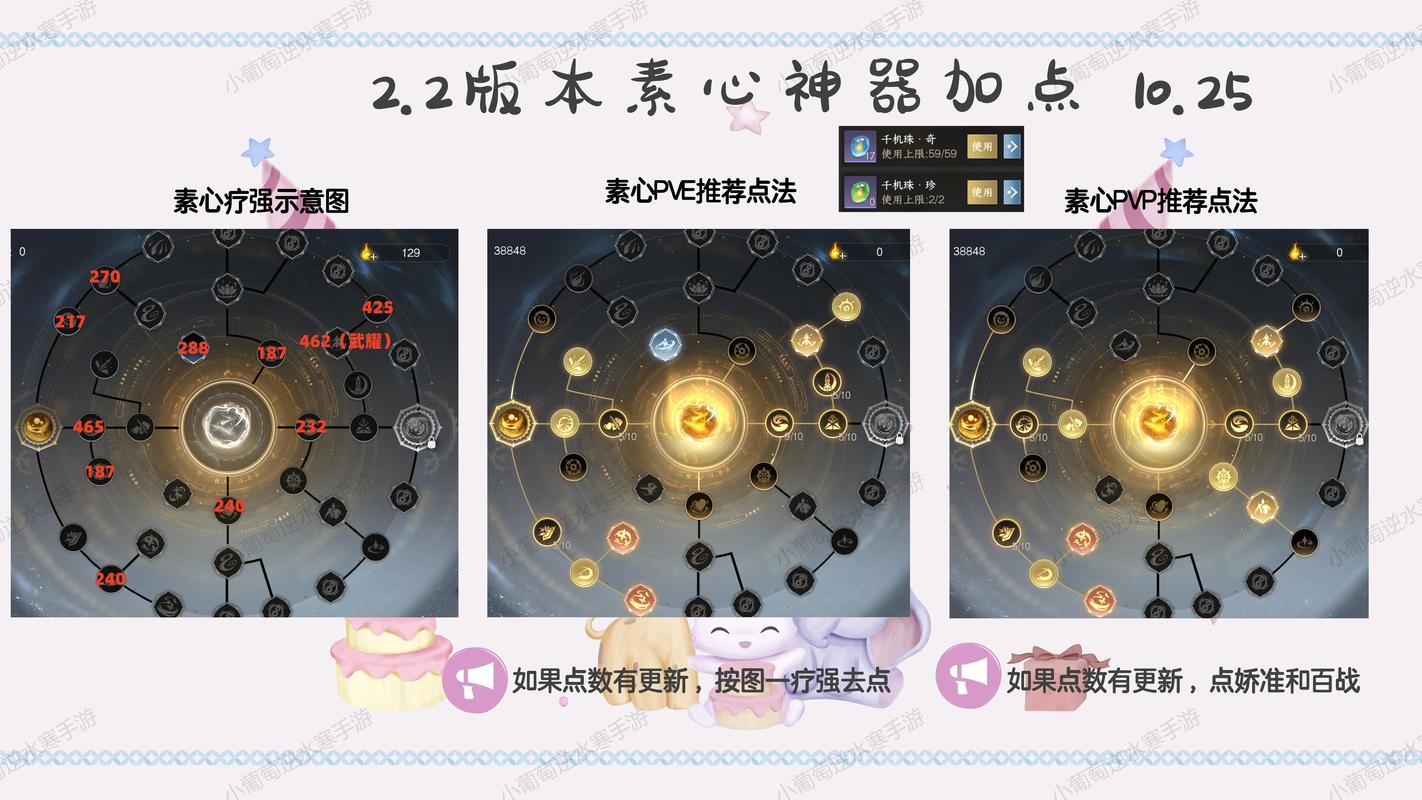 唐门心法石头怎么加点