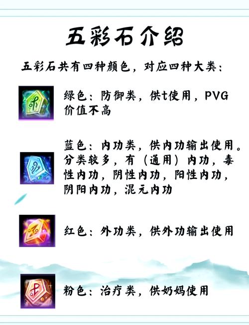 唐门心法石头怎么加点[图1]