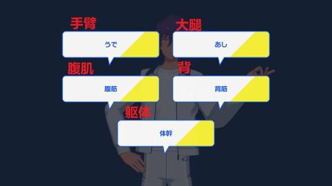 偶像梦幻祭日服[图2]