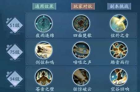 华山怎么心法加点[图1]