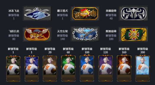 荣誉点怎么获得