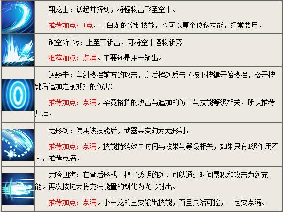 御灵心法怎么点