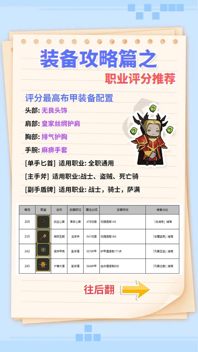 勇者装备怎么获得[图2]