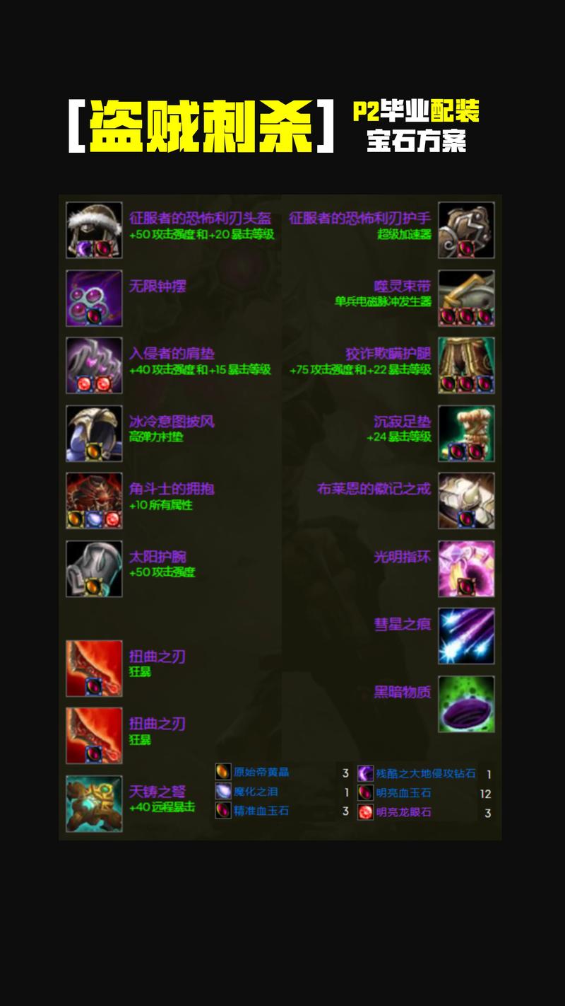 lol如何装备怪兽[图2]