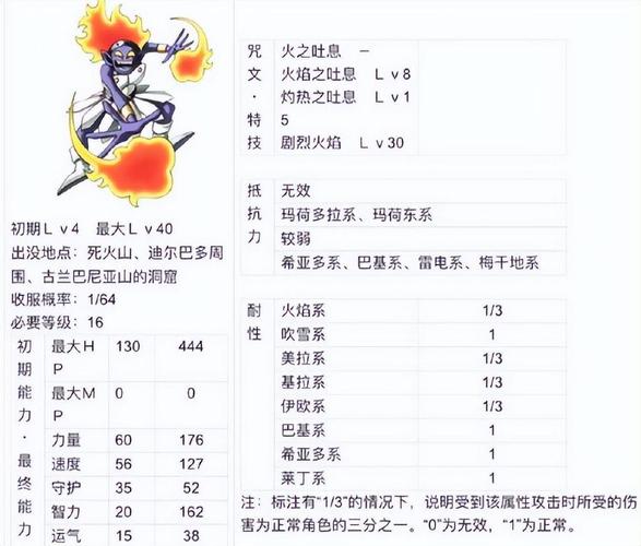 勇者斗恶龙五怎么