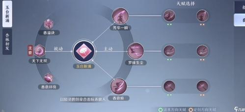剑香心法怎么搭配