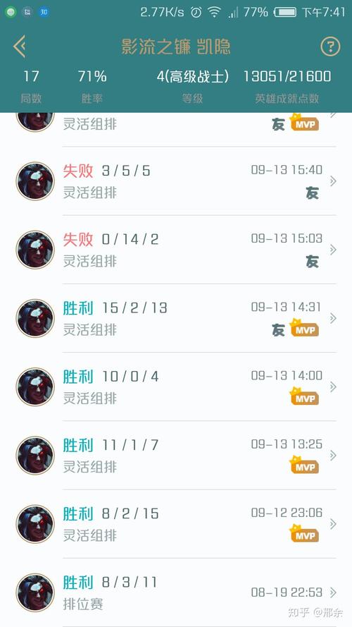 荣誉截图怎么查看[图1]