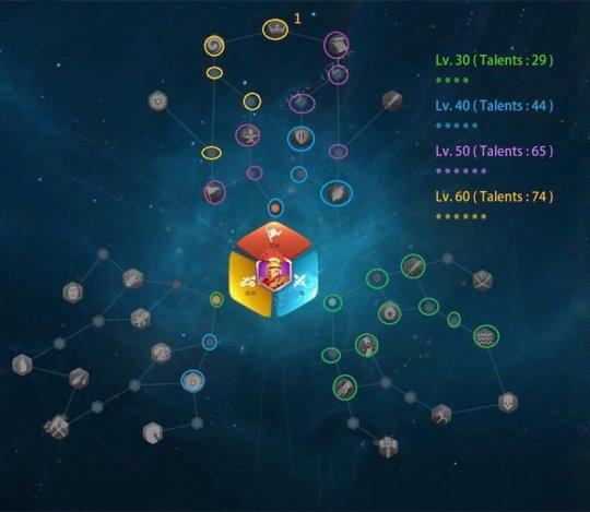 征途2心法怎么加点图[图1]