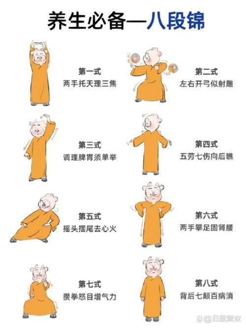 武侠乂心法怎么带[图1]
