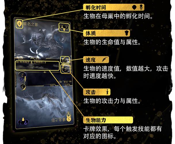 卡牌怪兽如何升6