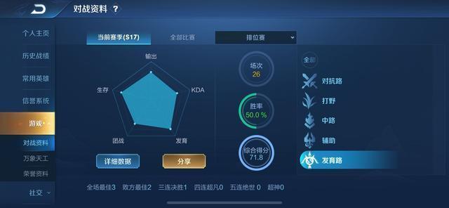 战场荣誉怎么换算