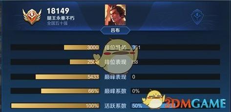 战场荣誉怎么换算[图1]