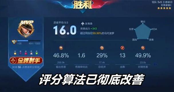 战场荣誉怎么换算[图2]