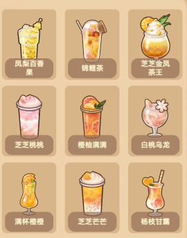 喵之茶物语[图7]