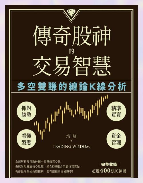 传奇怎么开通心法[图1]