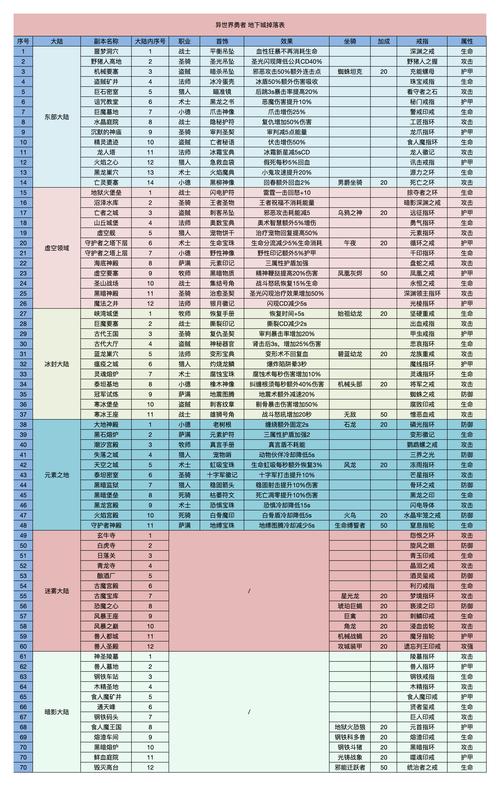 勇者勇者套装怎么获得[图2]