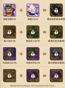 保卫向日葵[图1]
