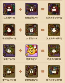 保卫向日葵[图2]
